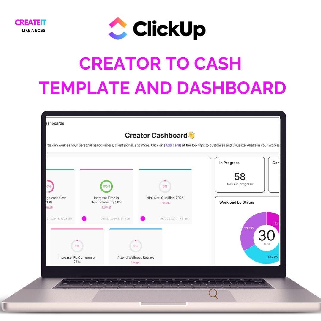 Creator to Cash and Dashboard ClickUp Templates
